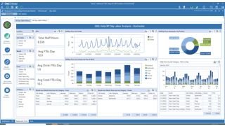 SAP BPC am Limit: OneStream als moderne Finanzplattform SAP BPC am Limit: OneStream als moderne Finanzplattform